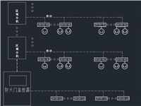 如何進(jìn)行防火門監(jiān)控系統(tǒng)調(diào)試？
