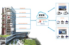 樹(shù)立“大防控”新理念，提升社會(huì)火災(zāi)防控能力工作內(nèi)容總結(jié)